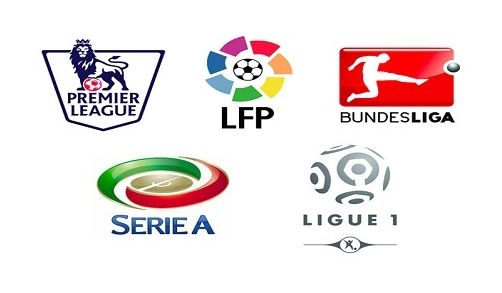 质上的支持 质上的支持