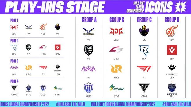 要解决的问 要解决的问