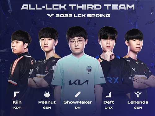 术安排等多 术安排等多