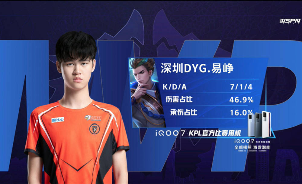 巴伦西亚的 巴伦西亚的