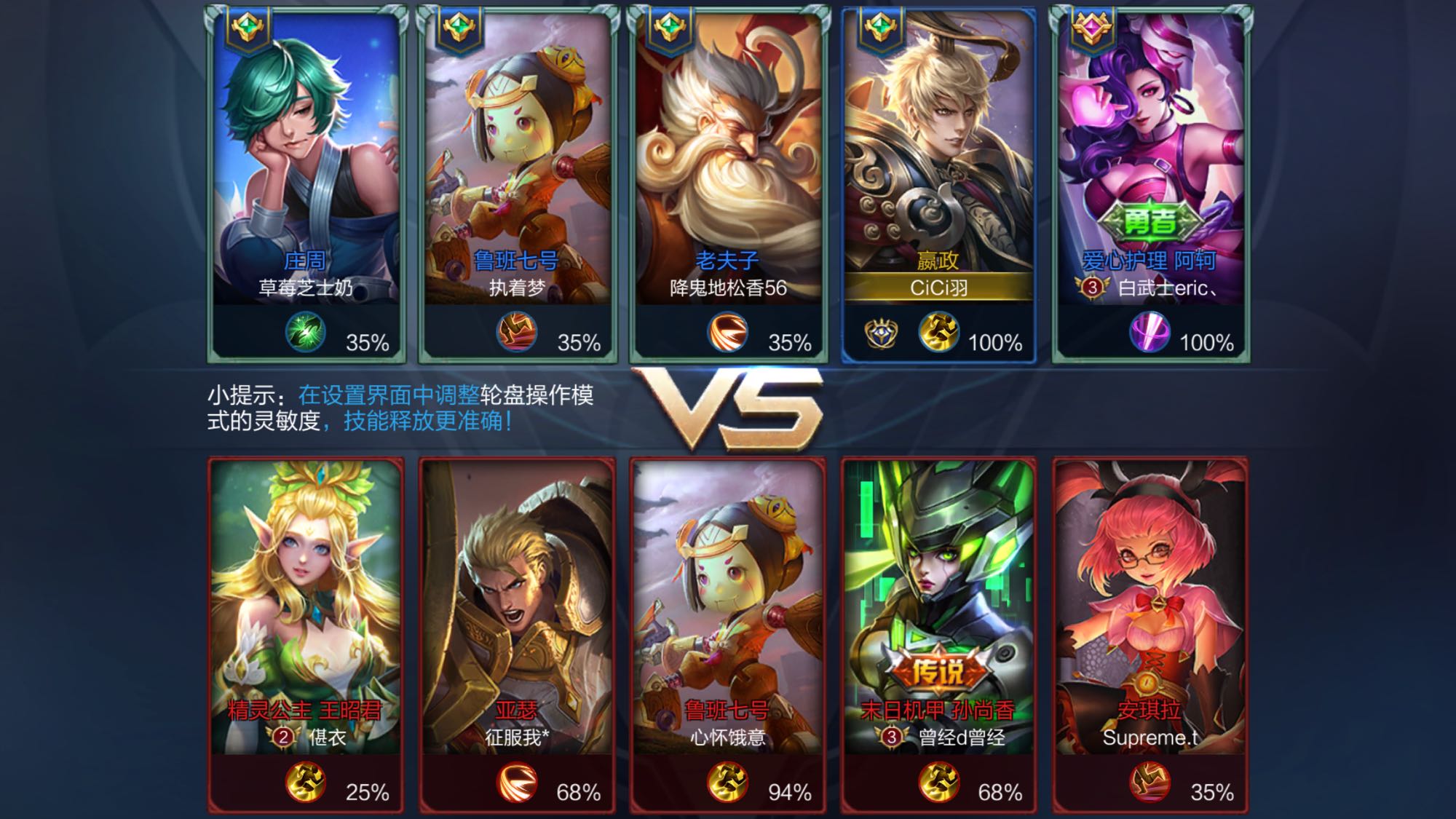 结构